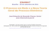 ENAMAT©-Eduardo... · ENAMAT Brasília – 20 de setembro de 2011 O Processo em Rede e a Nova Teoria Geral do Processo Eletrônico José Eduardo de Resende Chaves Júnior