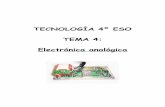 TECNOLOGÍA 4º ESO TEMA 4: Electrónica analógicatecno/domingo/4eso/4Apuntesecaanalógica.pdf · Tecnología 4º ESO – Tema 4: Electrónica analógica Página 6 2.2. Símbolo