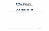 ANEXO II - servicos-sraa.azores.gov.ptservicos-sraa.azores.gov.pt/grastore/DRA/PGRIA/PGRIA_Anexo_II.pdf · Indicador de desempenho Unidade de medida Meta PGRIA Guia de orientações