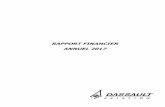 RAPPORT FINANCIER ANNUEL 2017 - dassault-aviation.com · Lucia SINAPI-THOMAS Richard BÉDÈRE (administrateur représentant les salariés) Direction Générale Directeur Général