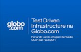 Test Driven Infrastructure na Globo - qconsp.com · barulho aprontando altas confusões conﬁgurações. Tudo era feito à mão!! PARTE 1. globo .com Conﬁgurar um servidor era