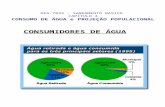 CAPÍTULO 4 CONSUMO DE ÁGUA - EcivilUFES | O blog da … · PPT file · Web view2013-02-16 · DEA 7833 - SANEAMENTO BASICO CAPÍTULO 4 CONSUMO DE ÁGUA e PROJEÇÃO POPULACIONAL