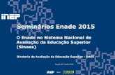 Seminários Enade 2015 - download.inep.gov.brdownload.inep.gov.br/.../enade/seminarios/2015/o_sinaes_e_o_enade.pdf · PNE – Plano Nacional da Educação (LEI Nº 13.005, DE 25 DE
