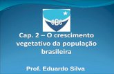 Prof. Eduardo Silva · Cap. 2 — O crescimento vegetativo da população brasileira . População Absoluta dos cinco países mais populosos do .1- .2- .3- .5- mundo, incluindo o