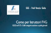 GGG - Friuli Venezia Giulia - fidal.it · GGG - Friuli Venezia Giulia Arbitro - 125 •Giurie:Call Room,Corse (e Partenze),Concorsi,Prove Multiple,No Stadia •Autorità designata