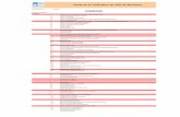 Guide de la Tarification du CHU de Bordeaux©gales/... · dernière mise à jour 01/09/2018 décision n° 2018/0031/fin chapitres 1 tarifs de prestations journalieres en hospitalisation