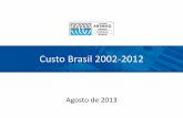 Custo Brasil 2002-2012 - abimaq.org.br - Custo Brasil (III).pdf · Bitzer Compressores Ltda, Heller Máquinas Operatrizes Ind. e Com. Ltda, Voith Paper Máquinas e Equipamentos Ltda,
