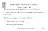 Teoria do momento linear: Voo vertical · Teoria do momento linear: • Aplicando as leis de conservação: Voo vertical –Conservação de massa –Conservação de momento linear