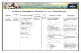 Cronograma de Produtividades do 3º Bimestre para os 1º EM ...images.educacaoadventista.org.br/siteescola/sites/sp/santos/files/... · Atividade avaliativa Atividade avaliativa realizada