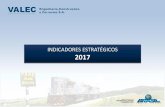 INDICADORES ESTRATÉGICOS 2017 - valec.gov.brvalec.gov.br/documentos/governanca/Indicadores Estratégicos - Site... · manutenção das licenças ambientais sejam realizadas dentro