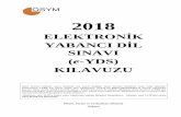 2018 - dokuman.osym.gov.tr · 25.12.2017 İngilizce (e-YDS 2018/1 İngilizce) 04.01.2018 2018 Elektronik Yabancı Dil Sınavı ...