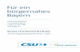 menschlich nachhaltig modern - csu.de · 1 Präambel CSU und FREIE WÄHLER sind sich ihrer großen Verantwortung für Bayern be-wusst und nehmen den Regierungsauftrag dankbar an.