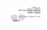 UML 2.0 Método, Linguagem e Ferramenta - dainf.cefetpr.brtacla/UML/0020-ConceitosFund-slides1.pdf · UML: Unified Modeling Language Linguagem padrão de notação de projetos UML