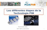 Les différentes étapes de la Technologie PIM · 4 5. Post-traitements éventuels 1.Elaboration du feedstock Poudre métallique ou céramique Liant (polymères) Feedstock 2. Injection