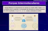 Forças Intermoleculares - dulce-campos.comdulce-campos.com/wordpress/wp-content/uploads/2011/11/Forças... · Forças Intermoleculares Ligações (pontes) de Hidrogénio Ligação