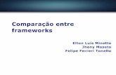 Comparação entre frameworks - eltonminetto.net · Comparação entre frameworks Elton Luís Minetto Jhony Maseto Felipe Ferreri Tonello