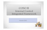 InternalControl IntegratedFramework · conducción relacionadas con el modelo de ... • Alta gerencia (CEO) (CAO, CAE, CCO, CFO, CIO, CLO, COO, CRO ... Unidad A Unidad B Actividad