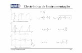 Electrónica de Instrumentação - estt.ipt.pt · Medida ou Medição: •Conjunto de operações Instrumentos: •Dipositivos utilizados na Medição ... filamento que é percorrido