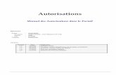 Manuel des Autorisations dans le Portailusers.b-rail.be/portal_doc/prod/A966C/F/Authorisations - User... · Authorisations - User Manual v2.0 F.doc / Notions iii . Autorisations 1.