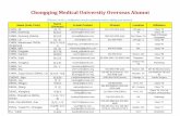 Chongqing Medical University Overseas Overseas Alumni Webpages/CQUMS Alumni... · lei.deng@uth.tmc.edu