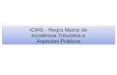 ICMS - Regra Matriz de Incidência Tributária e Aspectos ... · redução e restabelecimento da alíquotas de ICMS incidentes ... direitos e deveres correlatos. Regra Matriz do ICMS