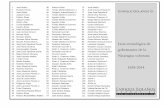 Lista cronológica de gobernantes de la Nicaragua soberana -2014 · CAMBIOS DE GOBIERNOS A PARTIR DE LA SEPARACIÓN DE CENTROAMÉRICA Gobernantes de la Nicaragua soberana - a partir