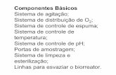 ComponentesBásicos Sistemadeagitação ...debiq.eel.usp.br/~joaobatista/AULA42010.ppt.pdf · para o local de reação. SITEMASDEAGITAÇÃO • Fluxo ... = kL(cL,c–cLi,c) (6) •