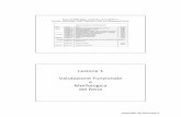 Valutazione funzionale e morfologica del rene - sunhope.it funzionale e morfologica del rene.pdf · valori normali