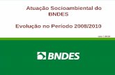 Atuação Socioambiental do BNDES - abrares.com.br · responsabilidade social e ambiental para a atuação do BNDES (entendimento e engajamento); 9Estabelece. diretrizes. para o desenvolvimento