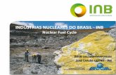 INDÚSTRIAS NUCLEARES DO BRASIL - INB - LAS/ANSlas-ans.org.br/PDF/Jose Carlos CastroLAS_junho2016_final.pdf · INDÚSTRIAS NUCLEARES DO BRASIL - INB Nuclear Fuel Cycle -BRAZILIAN