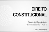 DIREITO CONSTITUCIONAL - qcon-assets-production.s3 ... · Teoria da Constituição Constitucionalismo – Parte 2 . Constitucionalismo ... - Constitucionalismo historicista, baseado
