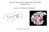 ALVOS MOLECULARES DA AÇÃO DE FÁRMACOS · ALVOS MOLECULARES DA AÇÃO DE FÁRMACOS Como os fármacos funcionam? Prof. Msc.: Inácio Lino 1