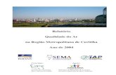 Relatório Qualidade do Ar na Região Metropolitana de ... · Para o acompanhamento da qualidade do ar, contamos com uma rede de monitoramento, na Região Metropolitana de Curitiba,