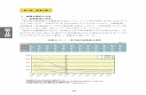 20 - mlit.go.jp · 1．船員の現状と分析 （1）船員数等の状況 我が国の船員数（予備船員を含む。）は、ピーク時の昭和49年には約27.8
