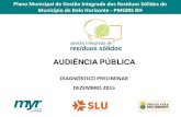 Apresentação do PowerPoint · Tomada de Preços nº 001/2013 ... • SUDECAP: fornecimento das ... SMLU. 2014 - CTRS Macaúbas. Composição gravimétrica média no Brasil em 2008