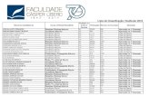Lista de Classificação Vestibular 2018 - casperlibero.edu.br · ANA PAULA DE OLIVEIRA ROSA Relações Públicas Noturno 43 205,25 1357 Aprovado na 1ª Chamada ANA SARA MOURA DOS