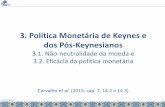 3. Política Monetária de Keynes e dos Pós-Keynesianos · Não-neutralidade da moeda e Eficácia da Política Monetária Instrumentos de Política Monetária Keynes analisa a demanda