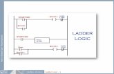 LADDER LOGIC - dia.uniroma3.it · ione Stefano Panzieri Ladder Logic - 2 Linguaggi di Programmazione IEC 1131 Linguaggio a contatti (Ladder Diagram) Diagramma a blocchi funzionali