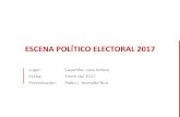 ESCENA POLÍTICO ELECTORAL - 2017 · Guayaquil y Cueca. 2016.10.05 2016.10.30 2016.12.04 2017.01.08 ... / Apoyaba a Lasso (CREO) •Lourdes Tibán (Cotopaxi) / Candidata a presidencia