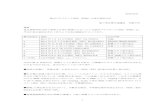 PIM - jhpa.jp · 3 2012 年11 月30 日付規則（EU）No 1183/2012 物質リスト等の改正 2012 年12 月19 日付同上規則の修正 4 2014 年3 月3 日付規則（EU）No