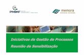 Iniciativas de Gestão de Processos Reunião de Sensibilização · AGENDA PMIMF Frente de atuação: Processos Funcionamento do Escritório de Processos MGProc Projeto STN -COFIS