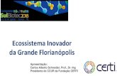 Ecossistema Inovador da Grande Florianópolis · ecossistema de empreendedorismo & inovaÇÃo 1.empresas ral •digital •tic/moe •saÚde •energia 3.recursos 2.comunidade tÉcnicos,