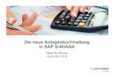 Neue Anlagenbuchhaltung in SAP S4HANA Nice-To-Know · Anlagenbuchhaltung in SAP S/4HANA –Überblick - Unter SAP S/4HANA wird die Anlagenbuchhaltung mit dem Hauptbuch verschmolzen.