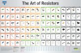 The Art of Resistors - vishay.com · pvht um (uma, umb) pht acas (acas 0612, acas 0606 at, acas 0612 at) mdp, txxl, somc, sogc mc at (mcs at, mct at, mcu at, mca at) crcw-if e3, rca-if