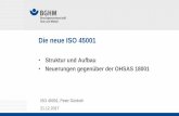 Die neue ISO 45001 - vdri.de · Die neue ISO 45001 • Struktur und Aufbau • Neuerungen gegenüber der OHSAS 18001 21.12.2017 ISO 45001, Peter Dürdoth