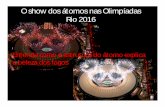 O show dos átomos nas Olimpíadas Rio 2016joinville.ifsc.edu.br/~lukese.menegussi/Eletroeletrônica - Q1/Aula... · Distribuição eletrônica: em subníveis e em camadas 8 O: 1s
