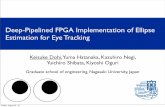 Deep-Pipelined FPGA Implementation of Ellipse Estimation … · Deep-Pipelined FPGA Implementation of Ellipse Estimation for Eye Tracking Keisuke Dohi, Yuma Hatanaka, Kazuhiro Negi,