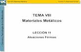 TEMA VIII ecnología de los Materiales Materiales Metálicos · Tema VIII: Materiales Metálicos Lección 11: Aleaciones Férreas • ecnología de los Materiales 11 1. Aceros bajos