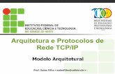 Arquitetura e Protocolos de Rede TCP/IP file!2 Agenda Motivação Objetivos Histórico Família de protocolos TCP/IP Modelo de Interconexão Arquitetura em camadas Arquitetura TCP/IP