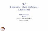 EBO diagnostic -classification et surveillance Diagnostic, classification et...protocole de Seattle •En as d’EBO out (< 3 m) ou en languettes : 2 à 4 biopsies tous les centimètres